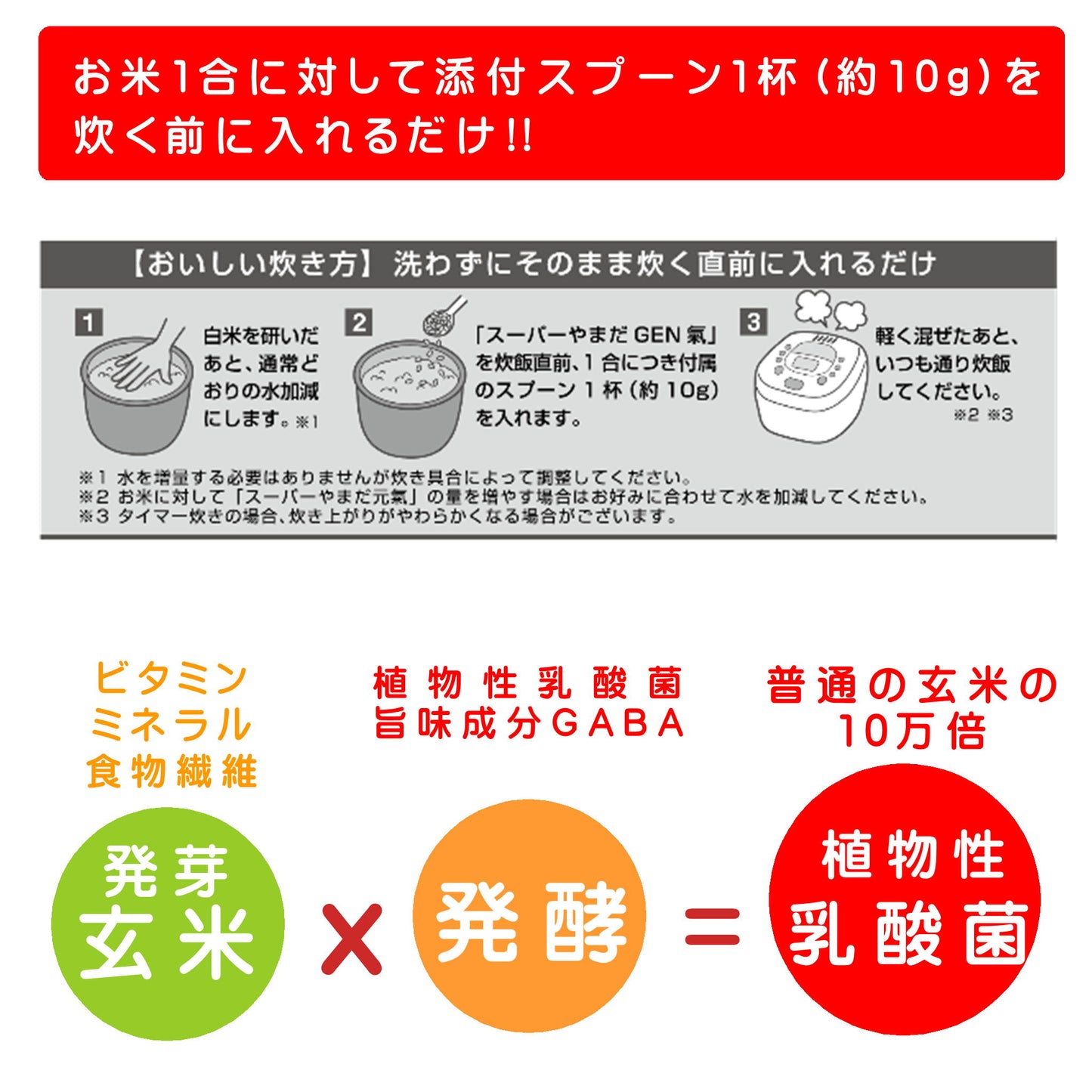 スーパーやまだ元気