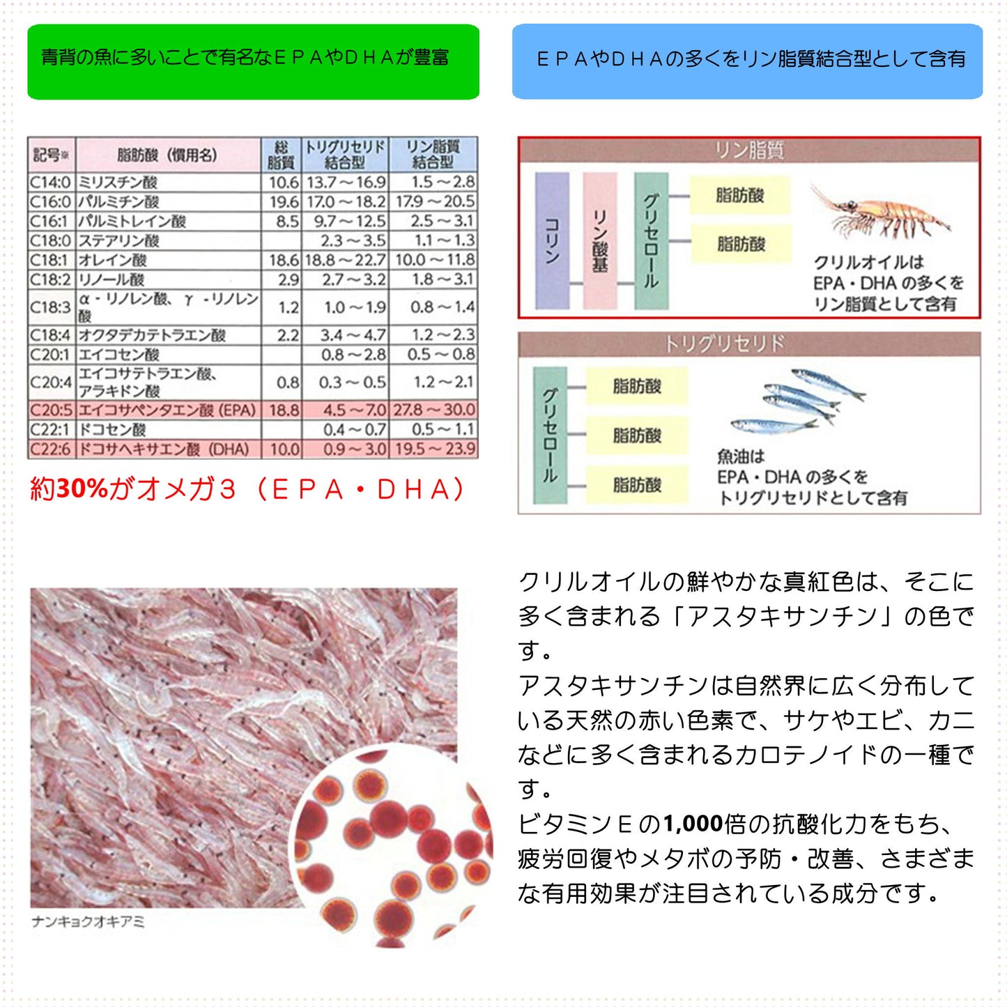 クリルオイル