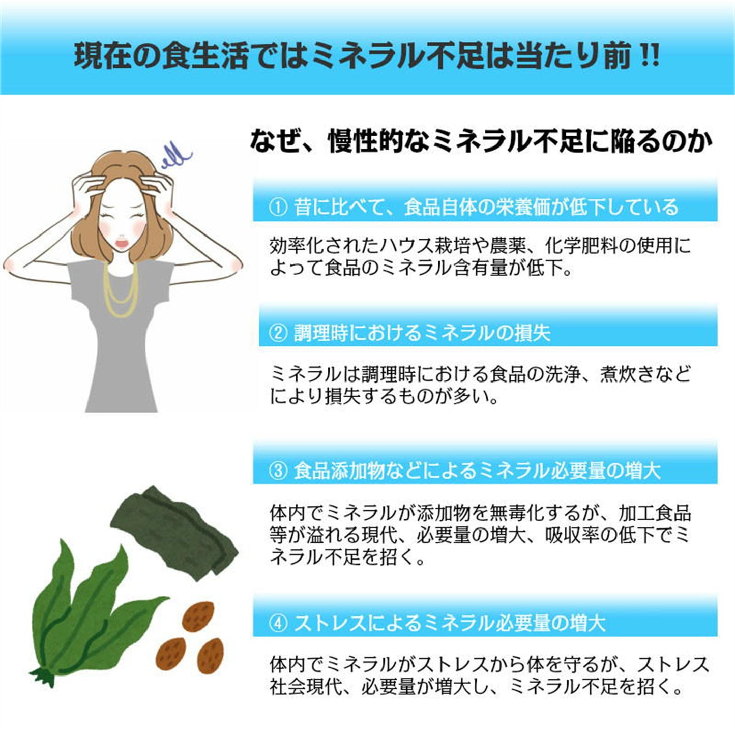 カラダガヨロコブ 亜鉛